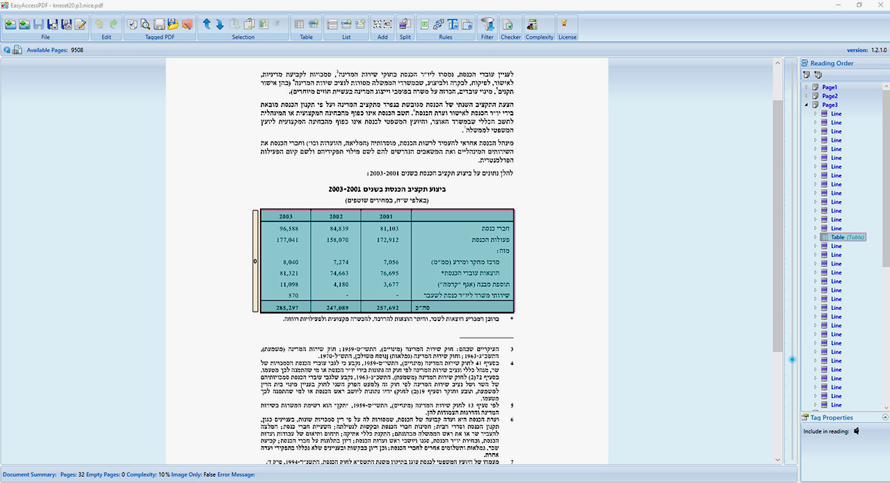 הנגשת מסמכי pdf